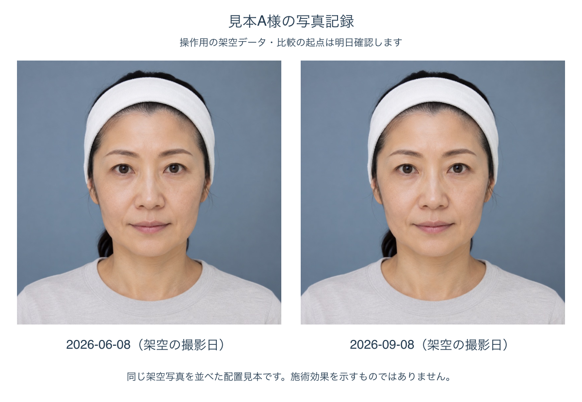 Driveから取得した架空写真2件を、日付つきで並べた完成見本